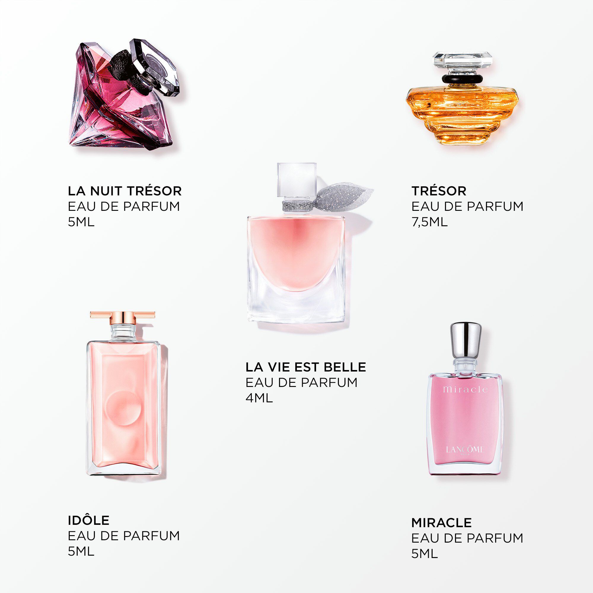 Lancome Miniatur illatszett