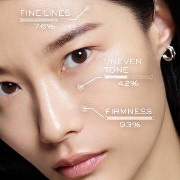 Egy nő arca, amelyen a bőr allapotat abrazolo statisztikak lathatok: finom vonalak 76%, egyenlőtlen tonus 42%, feszesseg 93%.